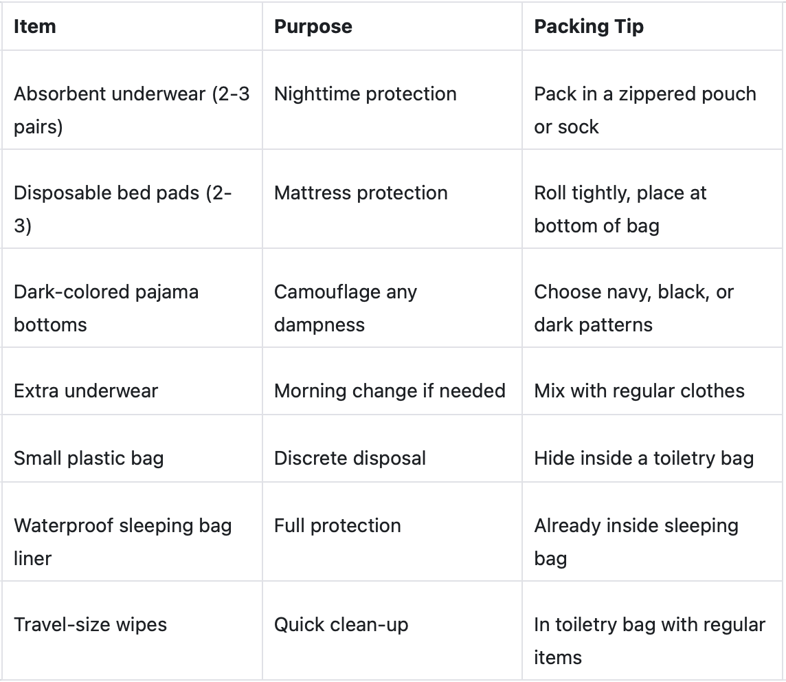 Screenshot 2026-02-27 at 5.45.50 PM